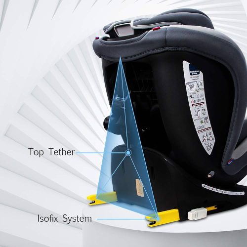 Reecle 360 Swivel Baby Car Seat with ISOFIX, Group 0+1/2/3 (0-36 kg), Approx. 0-12 Years (Grey) - Image 7