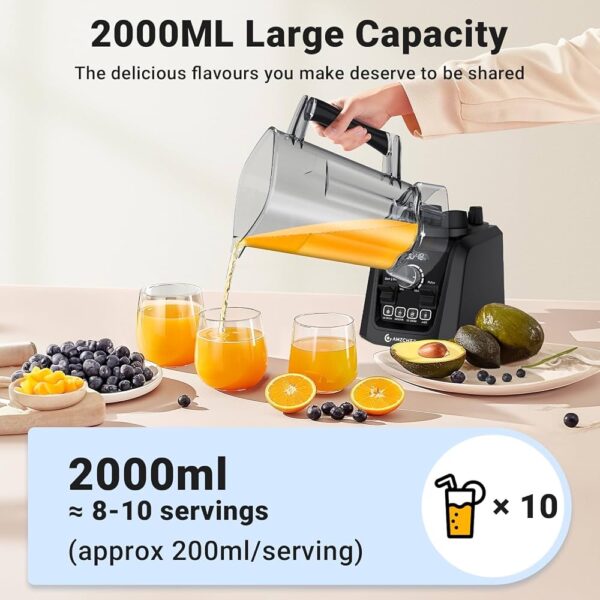 AMZCHEF Blender Smoothie Maker - Image 5