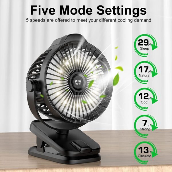 Minthouz Clip on Rechargeable Fan - Image 2