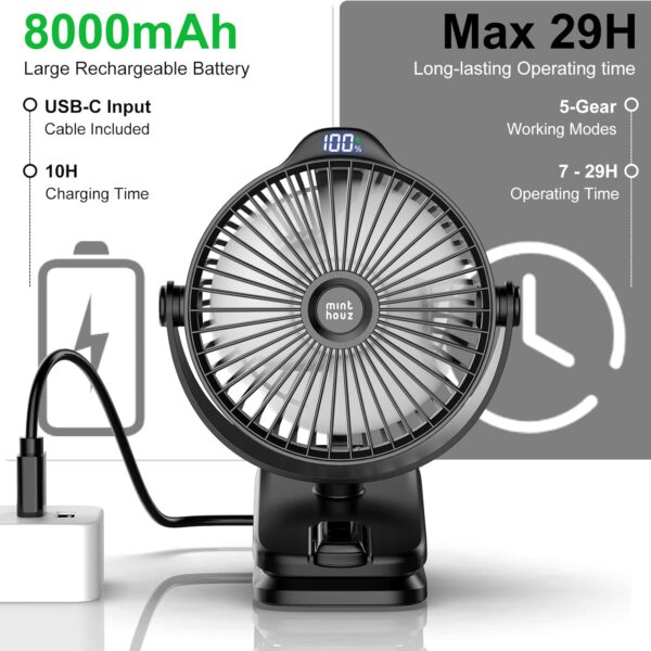 Minthouz Clip on Rechargeable Fan - Image 4