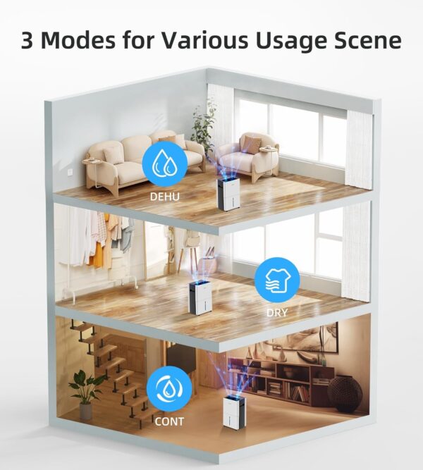 Dehumidifiers for Home Damp - Image 4