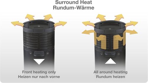 Honeywell 360 Ceramic Surround Heater - Image 3