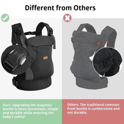 CUBY Best Baby Carriers from Newborn (Balck) - Image 4