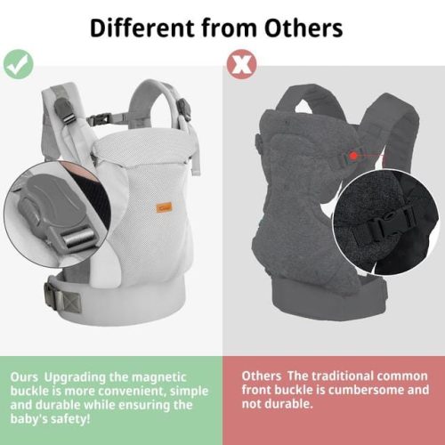 CUBY Best Baby Carriers from Newborn (Grey) - Image 3