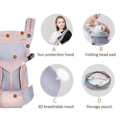 SONARIN Premium Breathable Baby Carrier with Storage Bag - Image 3