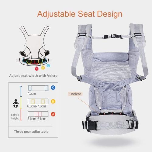 SONARIN Premium Breathable Baby Carrier with Storage Bag - Image 4