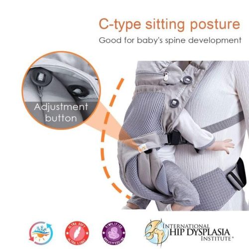 SONARIN Premium Breathable Baby Carrier with Storage Bag - Image 5
