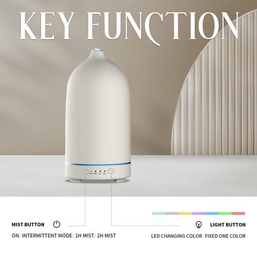 Brand New Ceramic Essential Oil Diffuser for Essential Oils - Image 3
