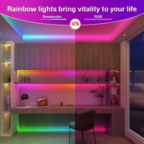 TASMOR TV LED Backlight 2m - Image 2