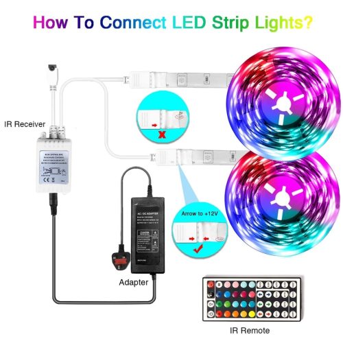 Phopollo LED Multicolour Lights for Bedroom - Image 5
