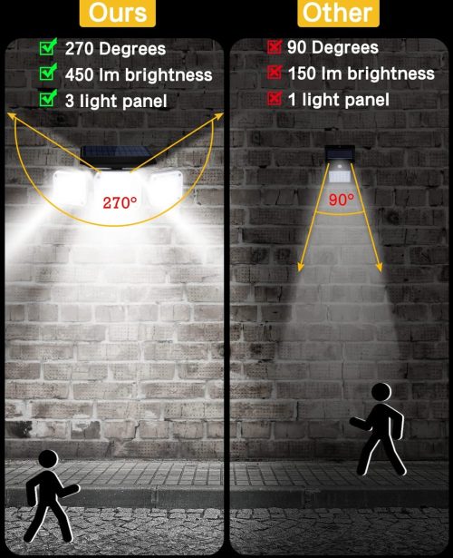 Ohotter 138 Outdoor LED Solar Lights - Image 2