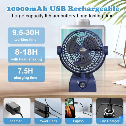 Wastou Rechargeable Desk Fan - Image 4