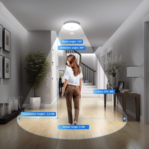 Combuh LED Ceiling Light with Motion Sensor - Image 3