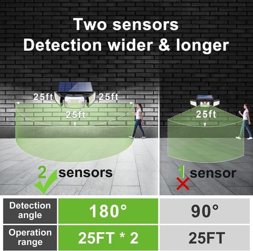 Brand New intelamp Solar Security Lights 6000mAh - Image 4