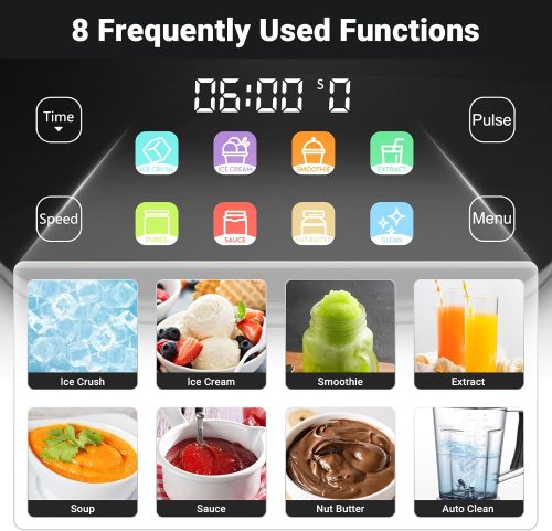 AMZCHEF 8-IN-1 Professional Smoothie Blenders + FREE Gipp Non-stick Sauce Pan - Image 5