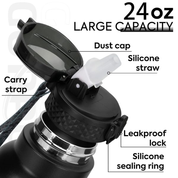 GOPPUS 750ml/26oz Insulated Water Bottles with Straw - Image 3