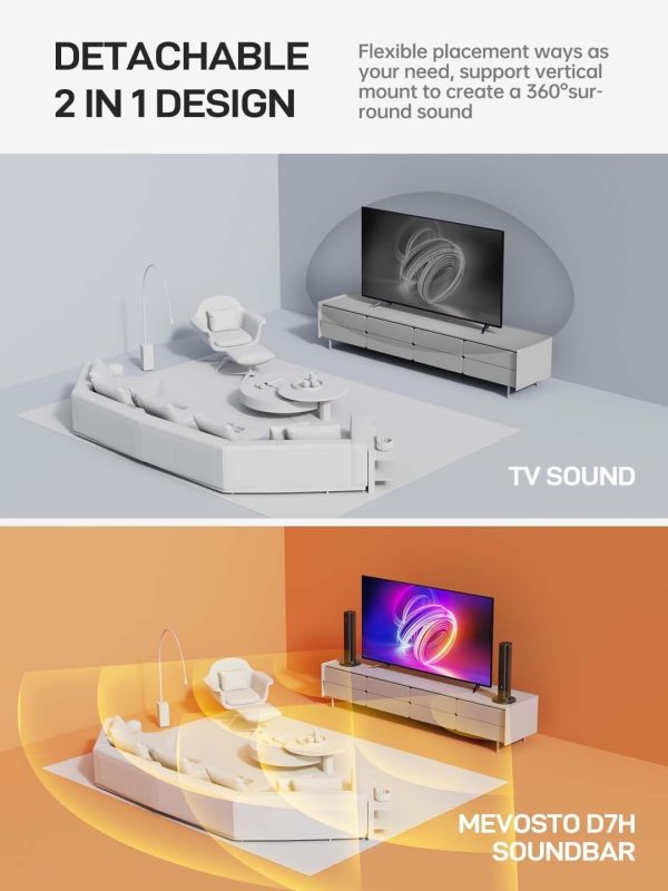 MEVOSTO Sound Bar for TV 2.2CH 2 in 1 Separable Soundbar Built-in Dual Woofers with ARC/Optical/AUX/BT 5.0 - Image 2