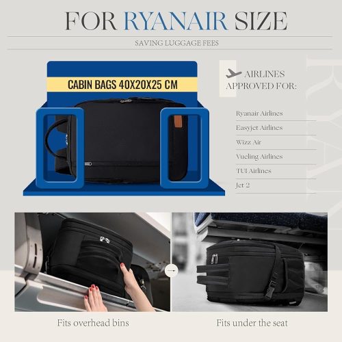Ryanair 40x20x25 Underseat Anti Theft Carry-ons Cabin Bags - Image 3
