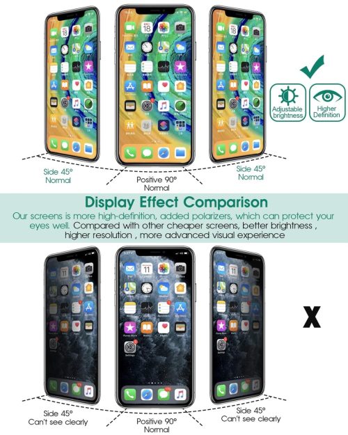 Samsung Galaxy A12 Screen Replacement - Image 4