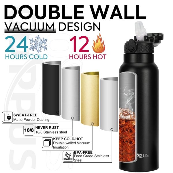 GOPPUS 750ml/26oz Insulated Water Bottles with Straw - Image 2