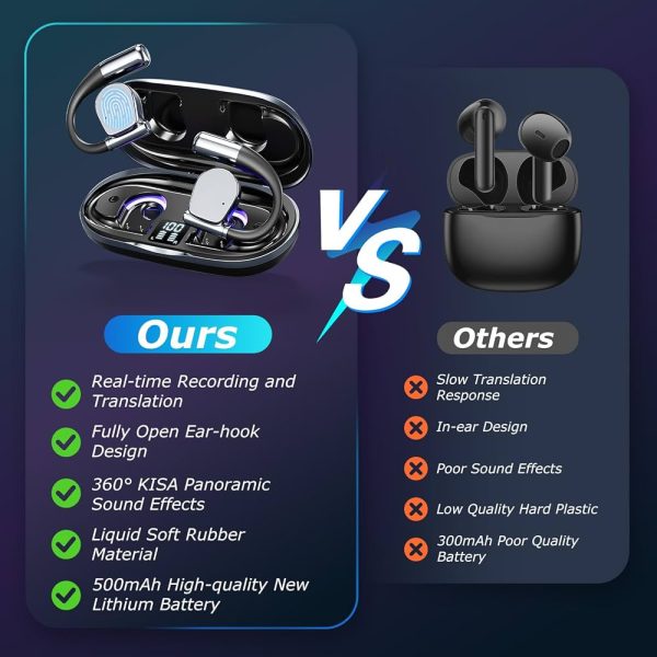 Translation Earbuds - AI Translator in 144 Languages - Image 7