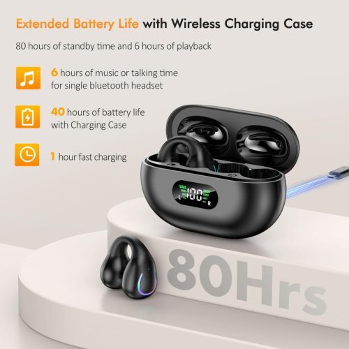 Brand New Headphones Wireless Earbuds - Image 5