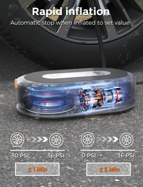 Giraffe Tools Retractable Car Tyre Inflator 12V DC with Cable - Image 2
