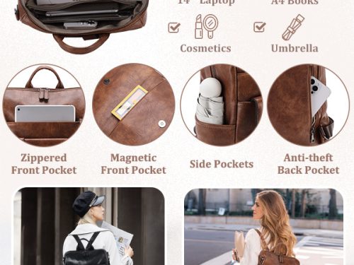 Brand New Kasgo Backpack Purse for Women - Image 7