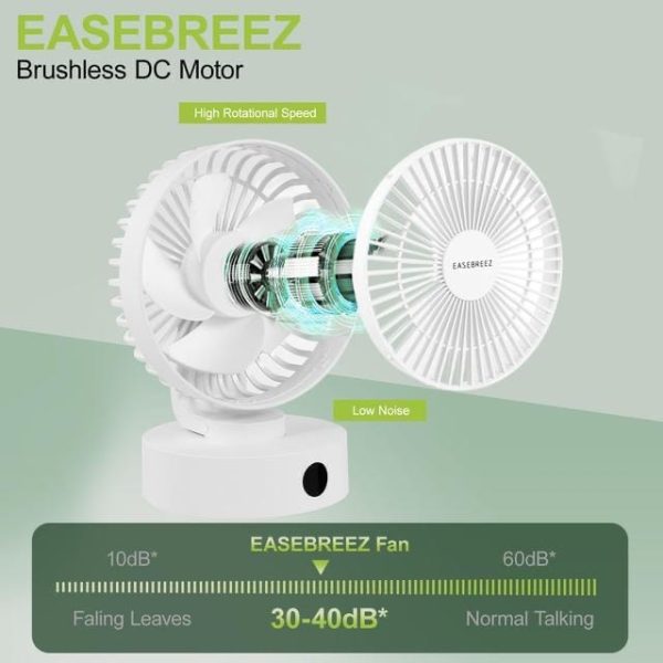 Brand New EASEBREEZ Desk Fan - Image 5