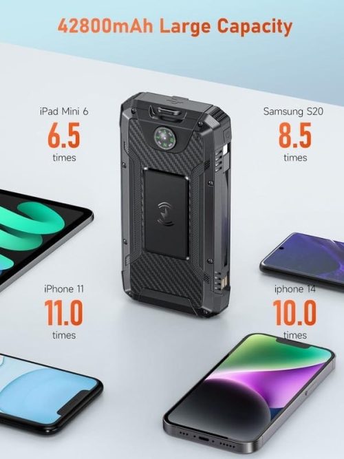 42800mAh Solar Power Bank 22.5W Fast Charging - Image 2