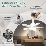REYLAX Ceiling Fans with Lights and Remote - Image 5