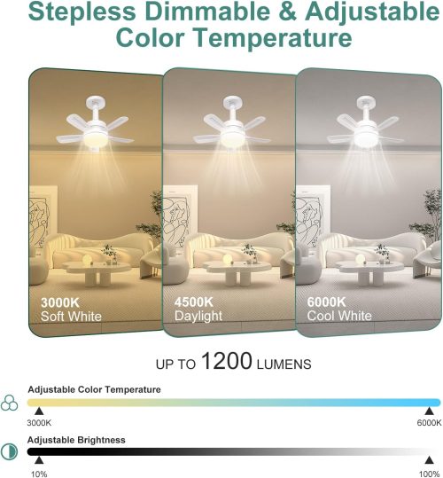 REYLAX Ceiling Fans with Lights and Remote - Image 4
