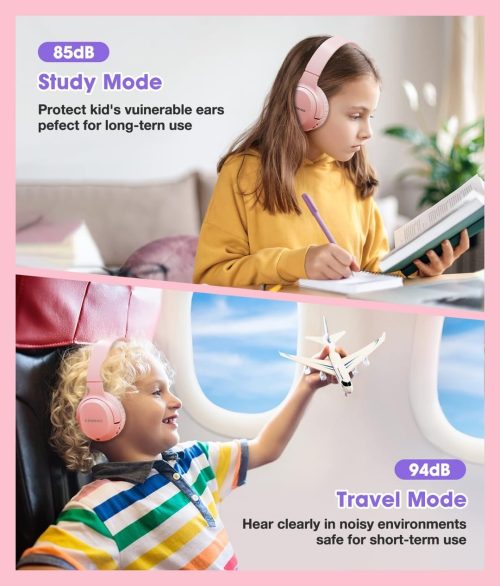 KONNAO Kids Headphones Wireless 60H - Image 2