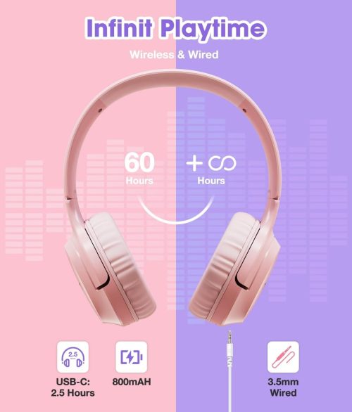 KONNAO Kids Headphones Wireless 60H - Image 4