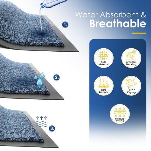 BLADO Door Mat Barrier Mat Non Slip Rubber Mats Washable Light Weight Heavy Duty - Image 4