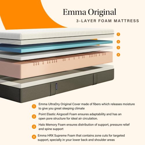 Emma Original Mattress - Double Size, 4ft6 - Image 7