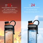 Zoravson Insulated Water Bottles 680ml with Silicone Straw - Image 4