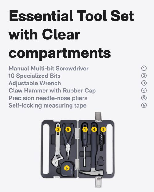 HOTO Manual Screwdriver Tool Kit, Hand Screwdriver Tool Kit, Includes Screwdriver/10 S2-Steel Bits/Spanner/Hammer/Plier/Tape Measure, Hidden Buckle Design - Image 2