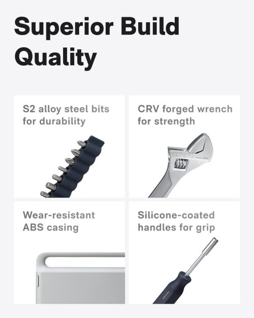 HOTO Manual Screwdriver Tool Kit, Hand Screwdriver Tool Kit, Includes Screwdriver/10 S2-Steel Bits/Spanner/Hammer/Plier/Tape Measure, Hidden Buckle Design - Image 3