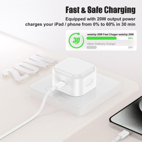 iPad Charger and Plug, 20W USB C Charger for iPad Pro and Cable 2M, Type C Fast Wall charger Adapter USB C to C Cable for Apple/iPhone15/16 Pro/iPad Pro 12.9/11 inch,iPad Air 5/4,Samsung Galaxy S23 - Image 4