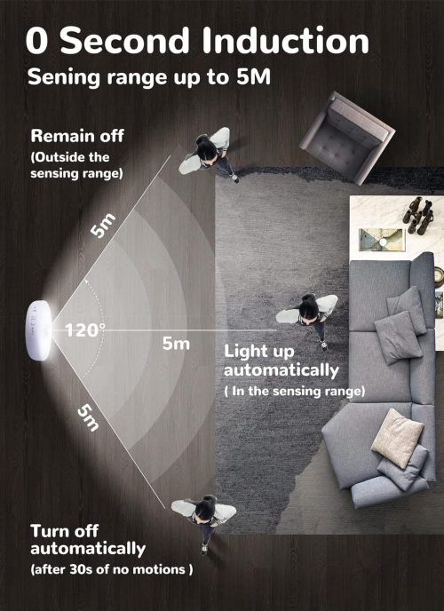 Homelist Puck Lights with Remote, 6 Pack LED Rechargeable Motion Sensor Lights Indoor Under Cabinet Lights, 3 Color Temperature Wireless Battery Operated Night Light for Stair Kitchen Wall Cupboard - Image 5