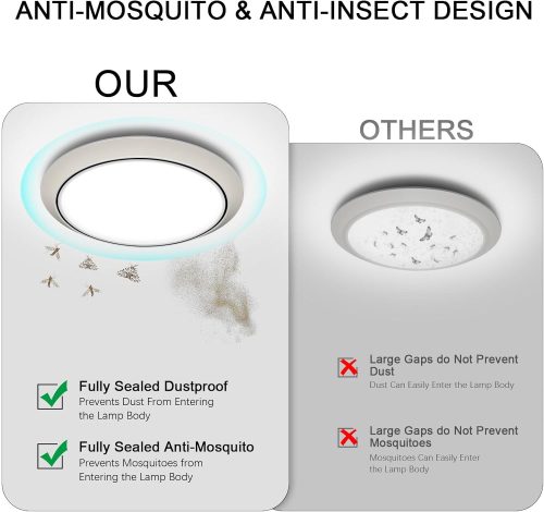 Taoellen Bathroom Light, 24W 2160lm Ceiling Lights, 120W Equivalent, Waterproof IP56, Modern Flush Ceiling Light for Kitchen, Bulkhead, Toilet, Porch, Bedroom, Utility Room and More [Energy Class E] - Image 3