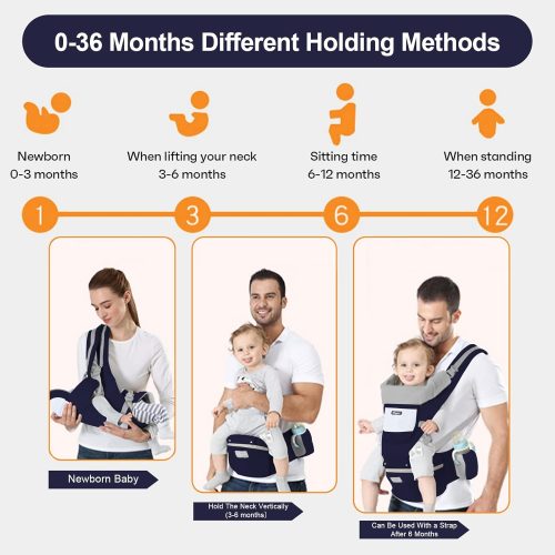 IULONEE Baby Carrier with Hip Seat Ergonomic Toddler Carriers Backpack Baby Shoulder Carrier Adjustable Front and Back Carry for Newborn 3 Months to 3 Years(7-45lbs) Dark Blue - Image 6