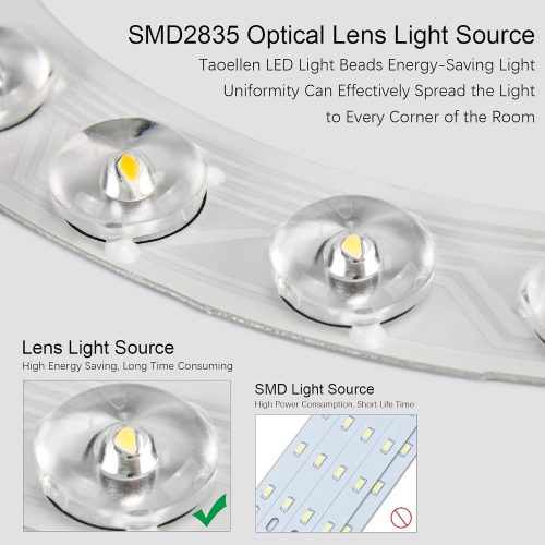 Taoellen Bathroom Light, 24W 2160lm Ceiling Lights, 120W Equivalent, Waterproof IP56, Modern Flush Ceiling Light for Kitchen, Bulkhead, Toilet, Porch, Bedroom, Utility Room and More [Energy Class E] - Image 5